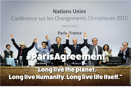 Adoption of the Paris Agreement by the Conference of the Parties