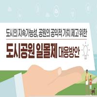 도시공원 일몰제 대응방안