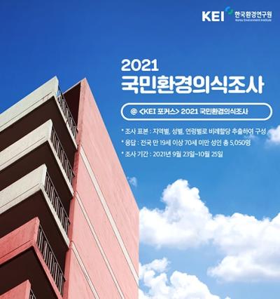 2021 국민환경의식조사